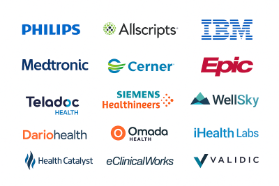 Chronic Disease Management Market Key Players