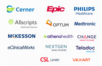 Healthcare Access and Equity Market Key Players