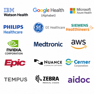 Healthcare Artificial Intelligence Market Key Players