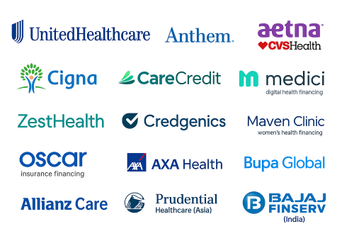 Healthcare Financing Market Key Players