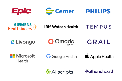 Healthcare Innovation Ecosystem Market Key Players