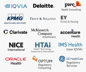 Healthcare Policy and Regulation Market Key Players