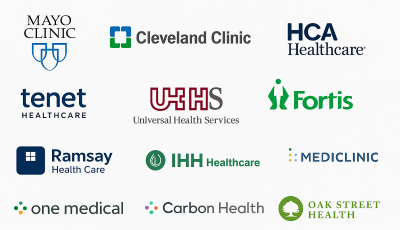 Healthcare Practices Market Key Players