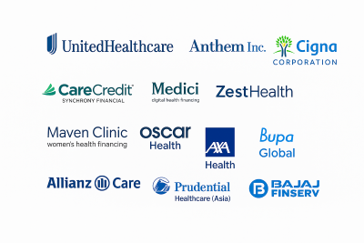 Medical Device Innovations Market Key Players