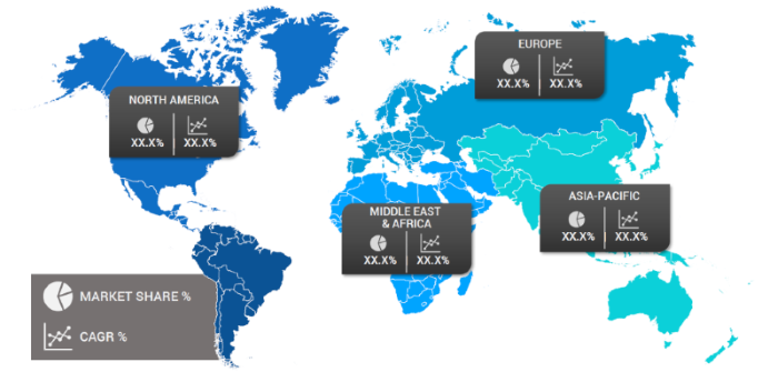 Oncology and Cancer Care Global Market Size