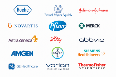Oncology and Cancer Care Market Key Players