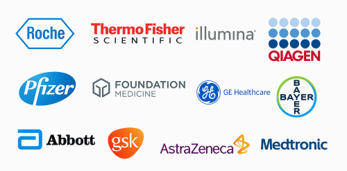 Personalized Medicine Market Key Players