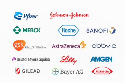 Pharmaceutical Industry Market Key Players