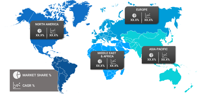 Pharmacovigilance Global Market Size