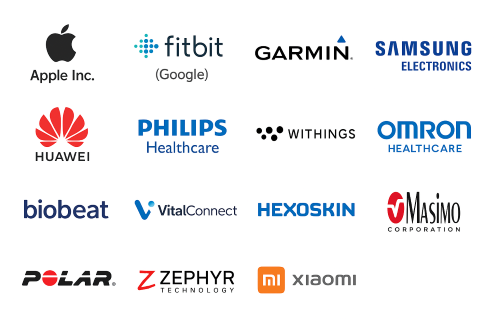 Wearable Health Technology Market Key Players