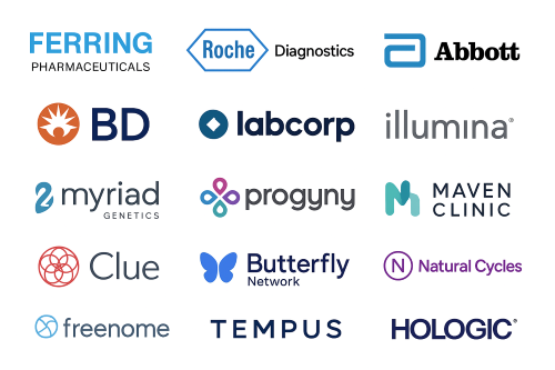 Women Health Advance Market Key Players